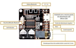 MINI MODULO RECEPTOR BLUETOOTH 5.0 AUDIO MP3 image 8